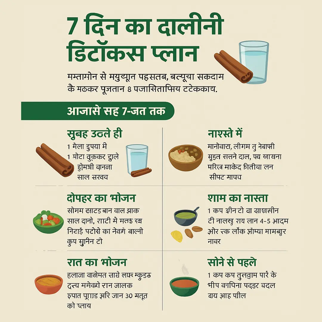 दालचीनी डिटॉक्स