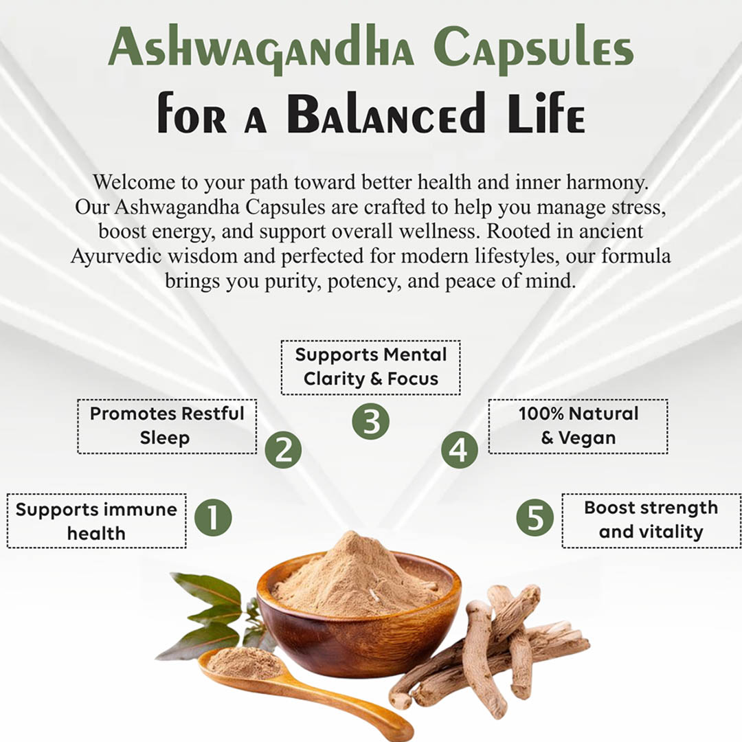 Nirog Lab Ashwagandha Capsule – Natural Stress & Energy Support — image 3