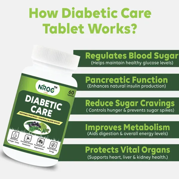Nirog Lab Natural Diabetic Care – Ayurvedic Blood Sugar Support