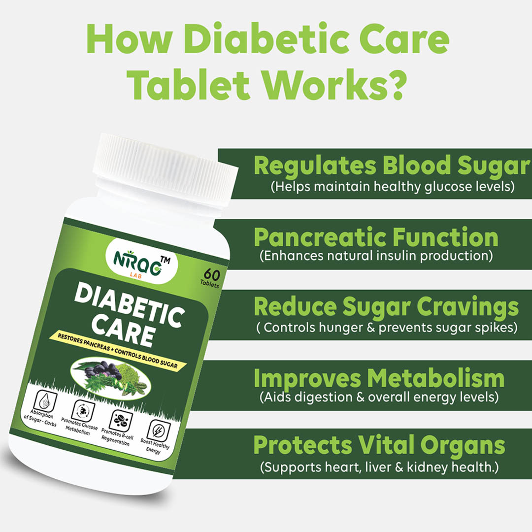 Nirog Lab Natural Diabetic Care – Ayurvedic Blood Sugar Support