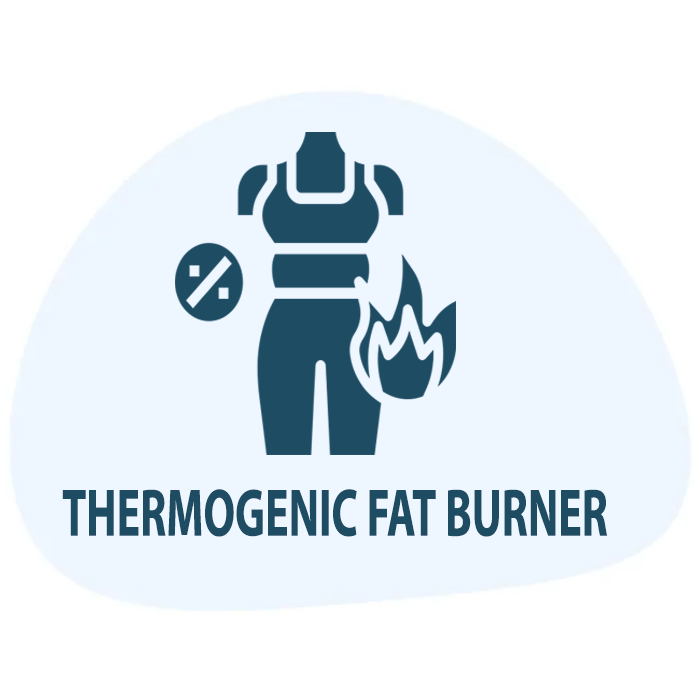 Nirog Lab - Thermogenic Fat Burner
