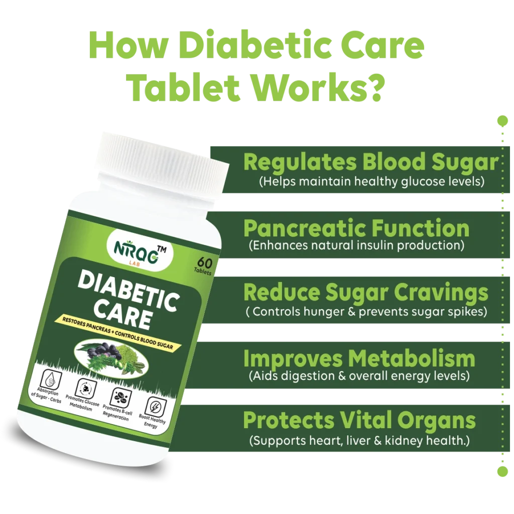 Why Choose Nirog Lab Diabetic Care Tablet