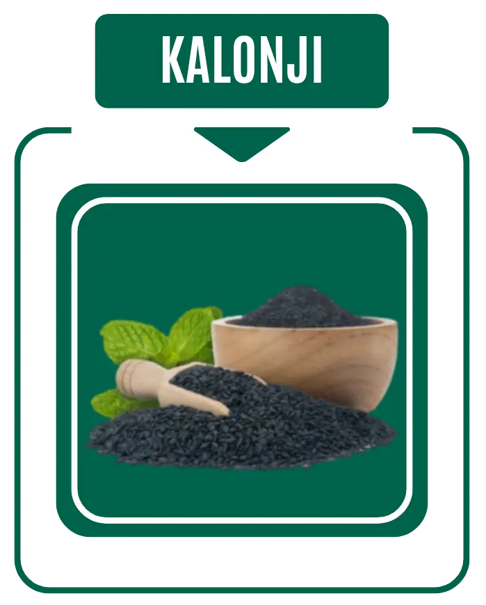Kalonji Diabetic Care by Nirog Lab