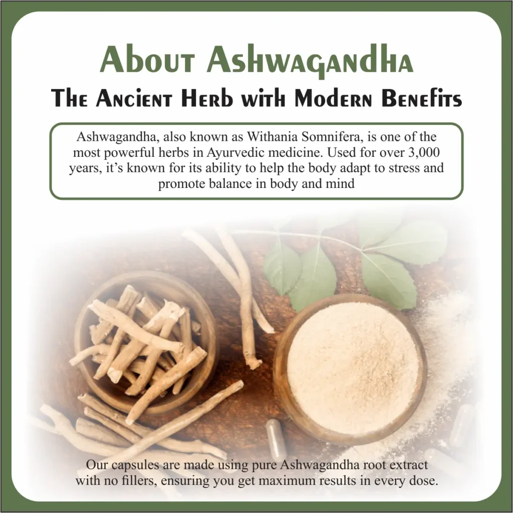 Why Choose Nirog Lab Ashwagandha?