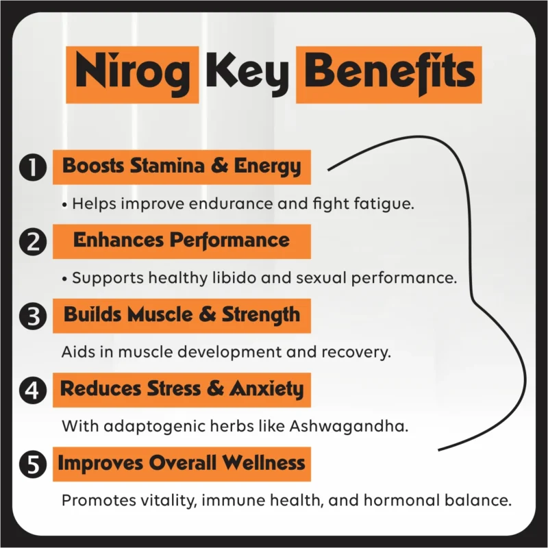 Nirog Lab Musli Gold Capsule - Supports Male Fertility-8