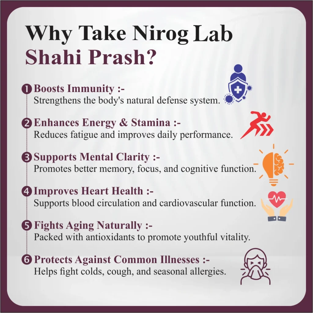 Nirog Lab Shahi Prash Benifites