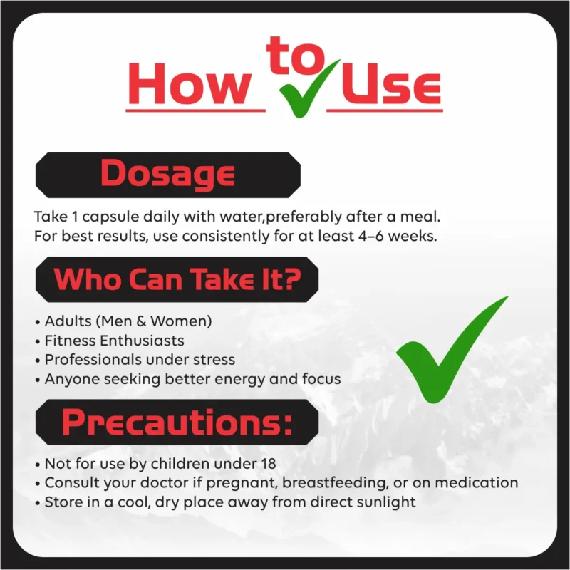 Nirog Lab Shilajit Capsule - Improves Sexual Health, Libido, Detoxification and Metabolism