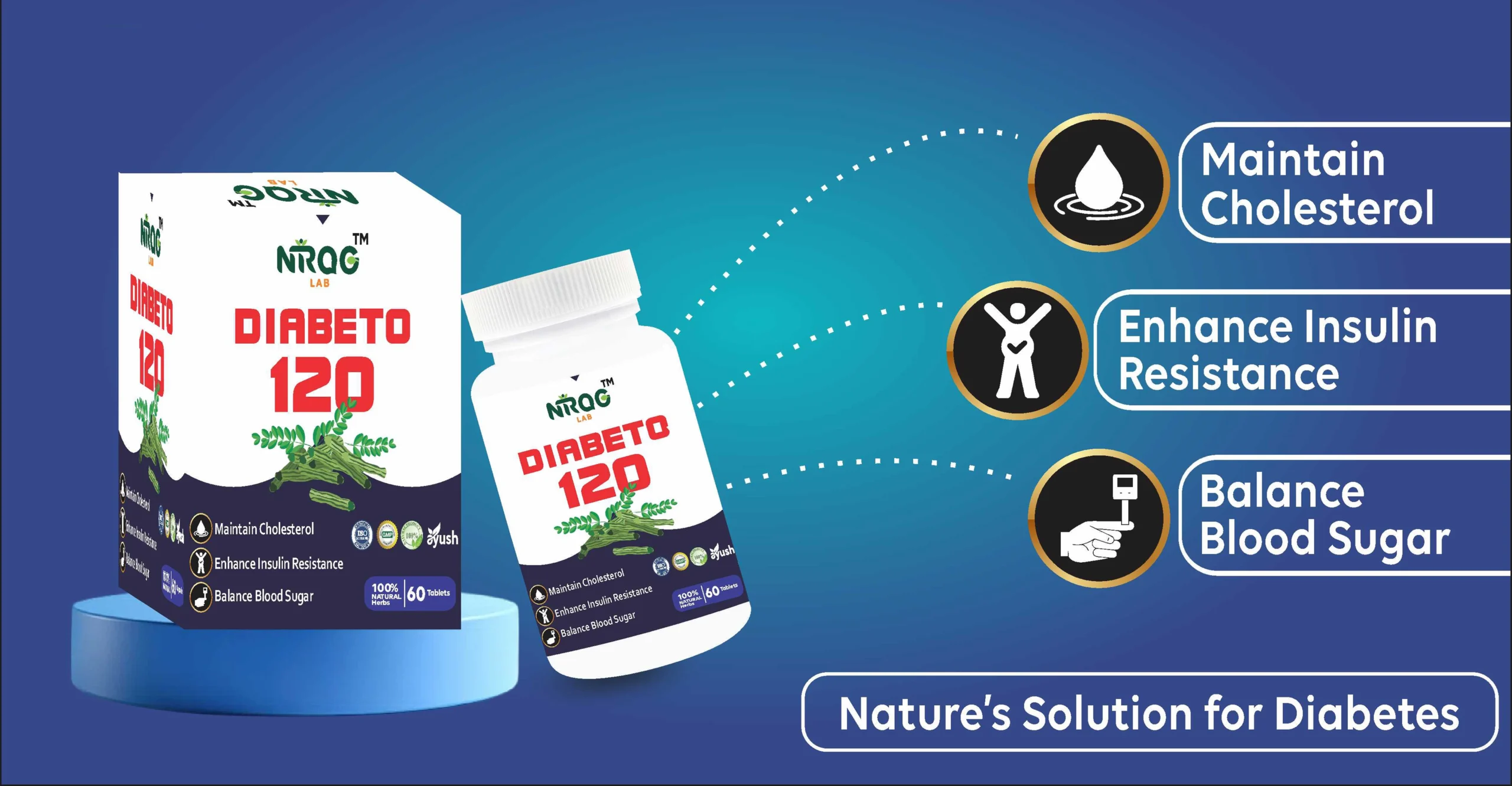 nirog lab deabeto 120